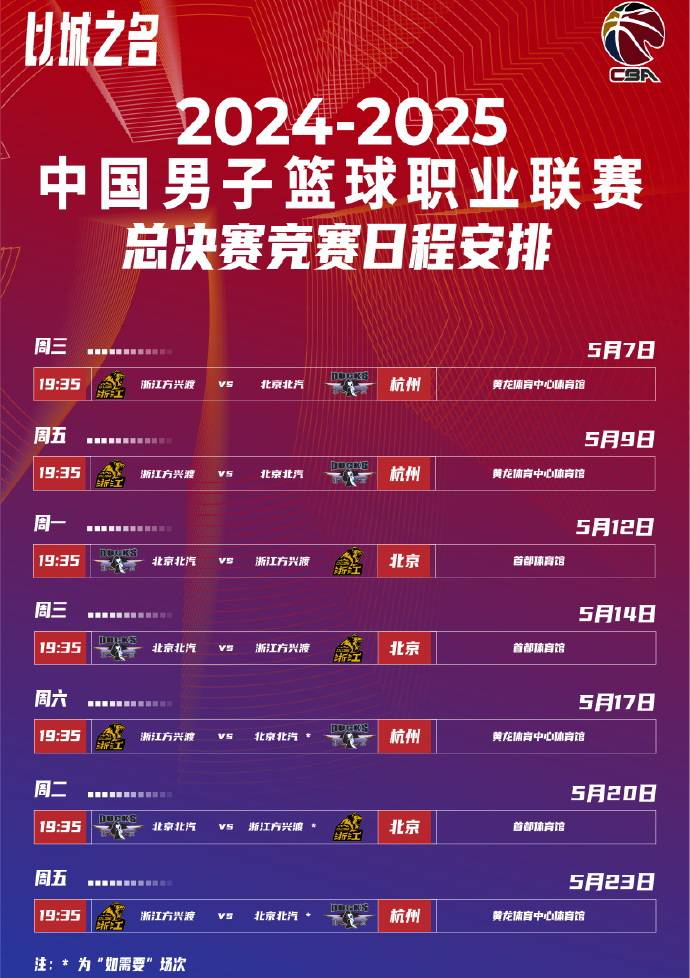 CBA季后赛赛程吃紧，广厦男篮集结日内部沟通，底气十足，身体对抗强度拉满